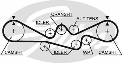 Gates Racing Timing Belt For Subaru SOHC Impreza Outback Liberty Forester