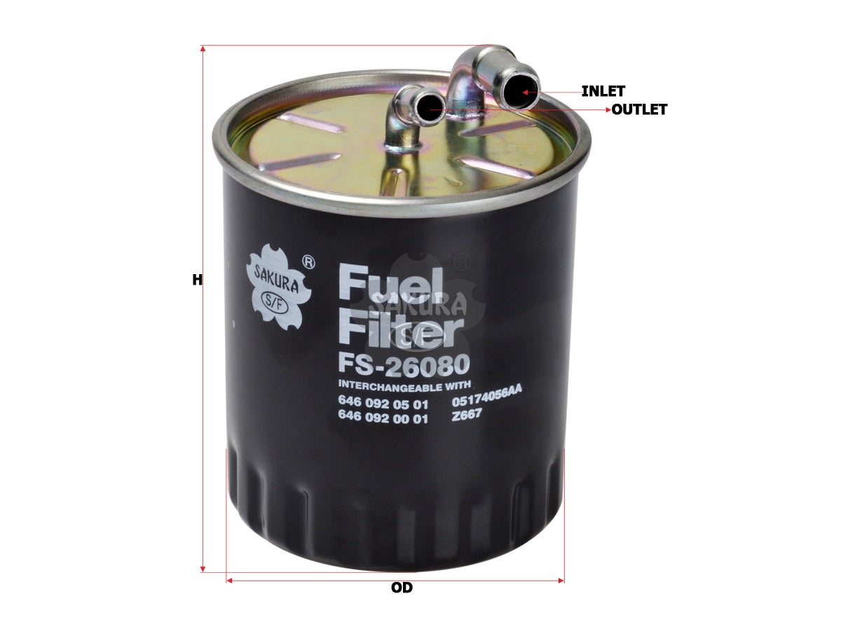 Fuel Filter 6460920001/ Z667